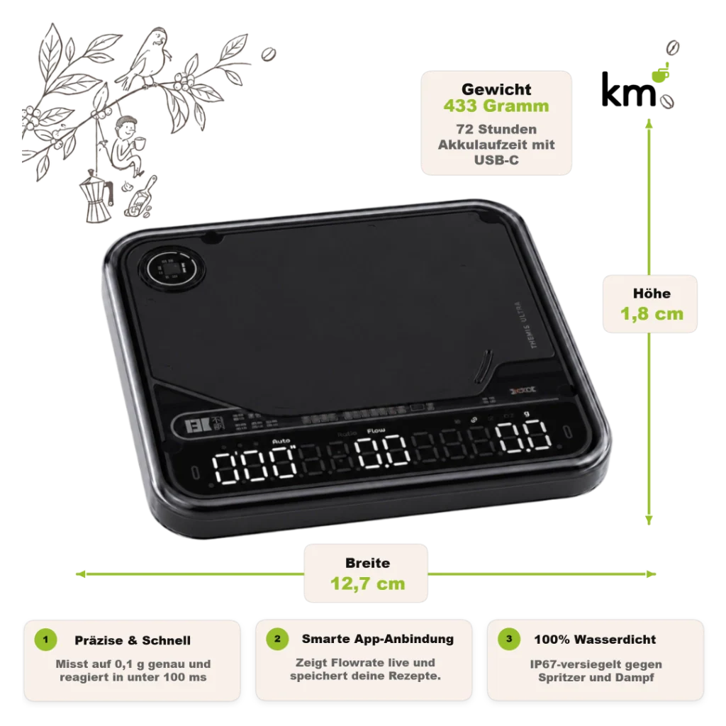 BOOKOO Themis Ultra – Bluetooth Kaffeewaage mit Timer & App