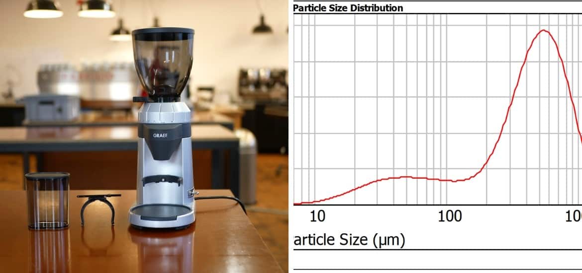 Graef CM800 im Test - Die Espressomühle für Einsteiger?